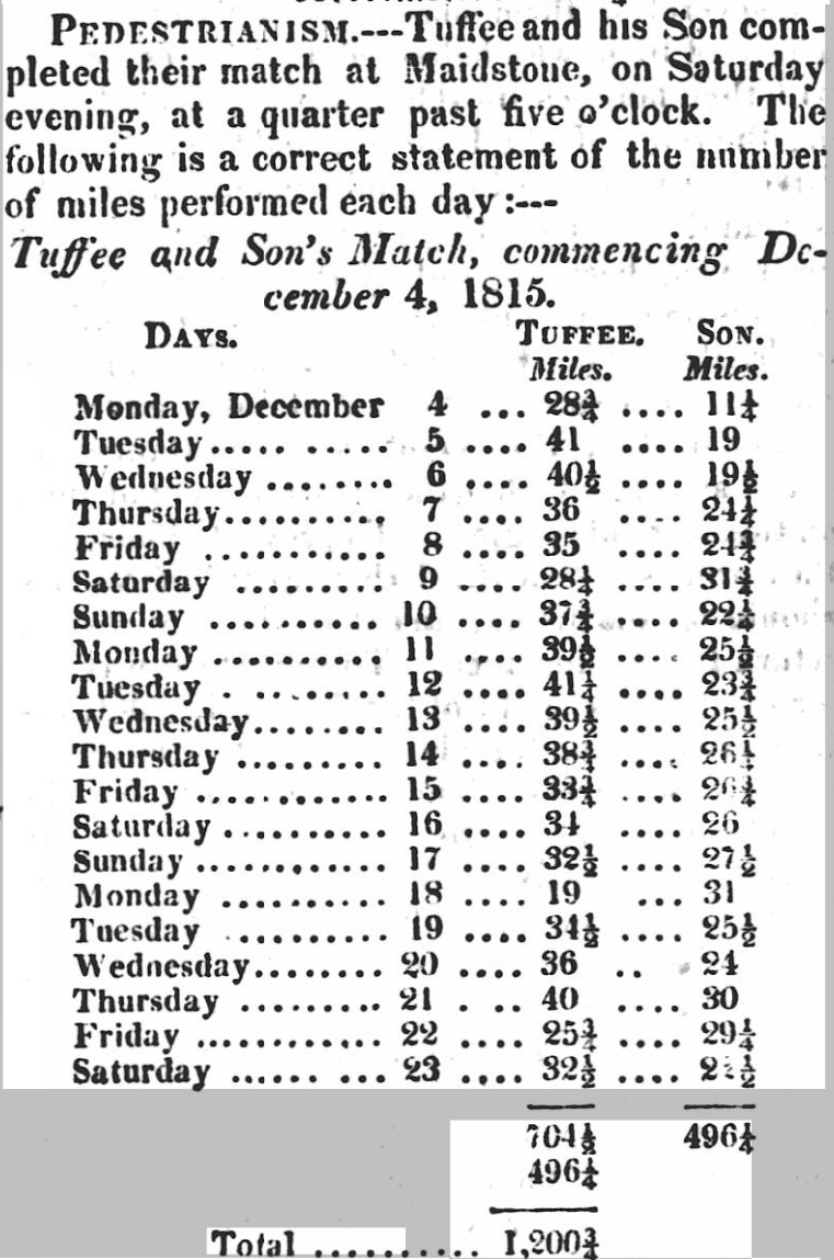 Tuffee & Son Summary
